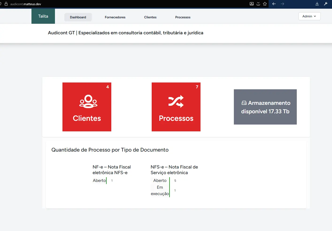 Description of image 3