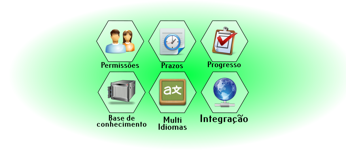 ícones de recursos para cursos e simulados