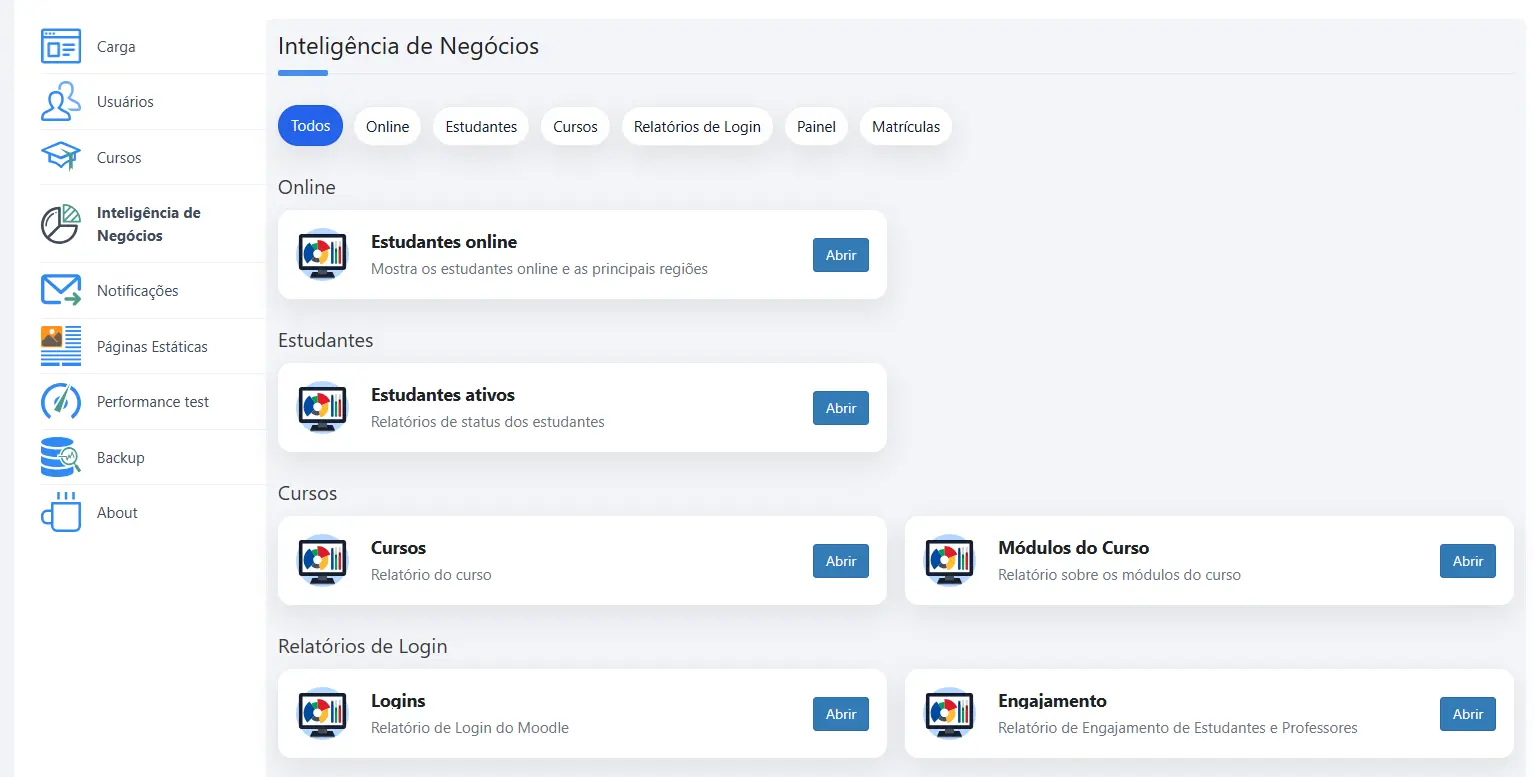 dashboard moodle com diversas op&ccedil;&otilde;es de relat&oacute;rios